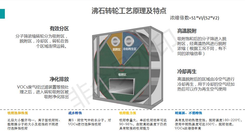 东兴企业宣传公司简介产品介绍ppt_52