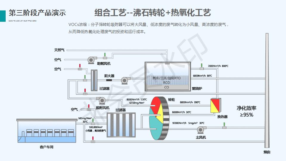 东兴企业宣传公司简介产品介绍ppt_53